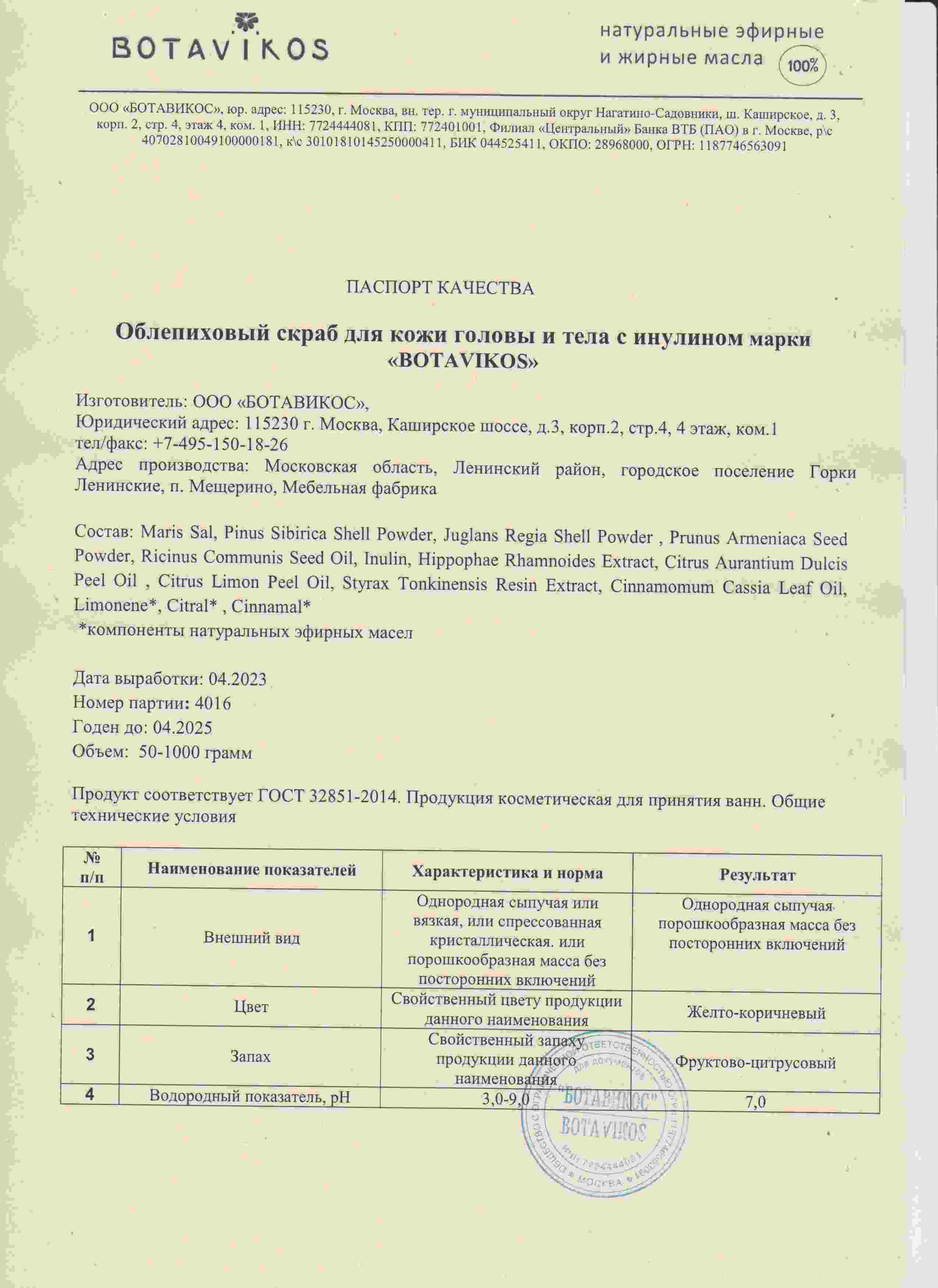 Паспорт №042023